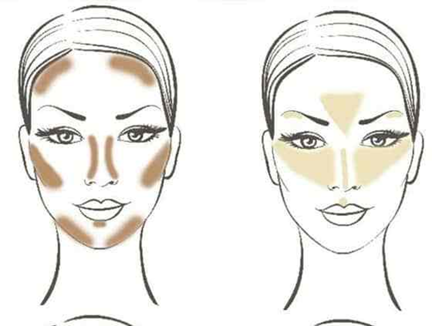 contouring8